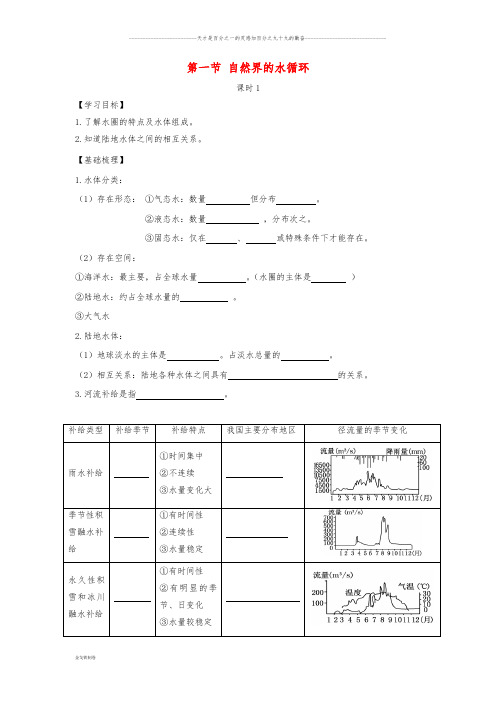 高中地理 第三章 地球上的水 3.1 自然界的水循环(课时1)学案 新人教版必修1