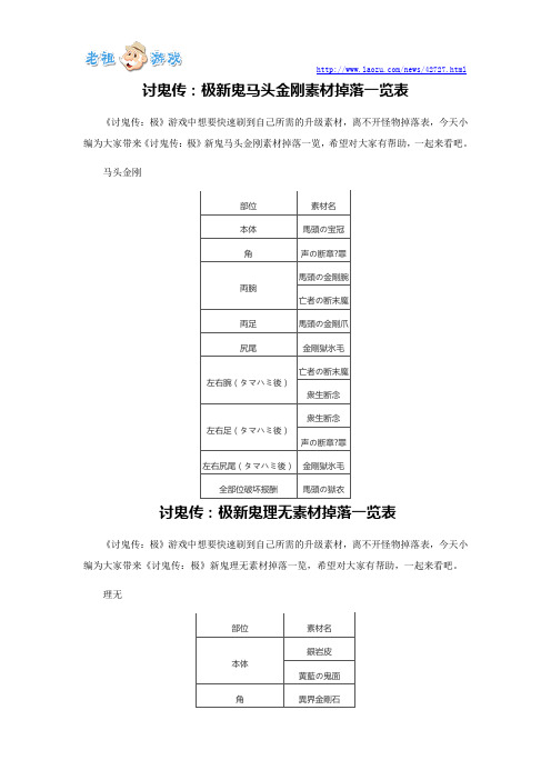 讨鬼传：极新鬼马头金刚素材掉落一览表