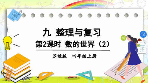 2022年苏教版小学《数的世界(2)》课件(推荐)