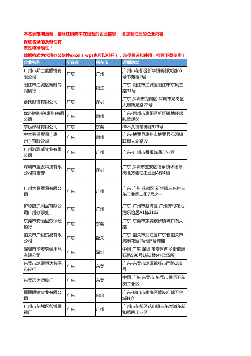 2020新版广东省防护眼镜工商企业公司名录名单黄页联系方式大全64家