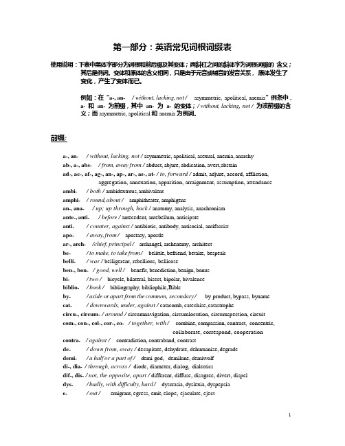 英语常见词根词缀表