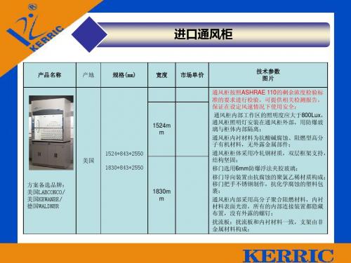 进口通风柜参数说明