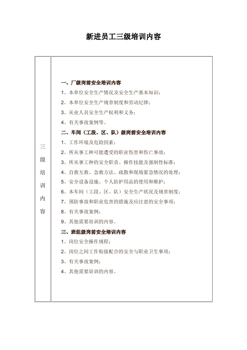 新进员工三级培训内容