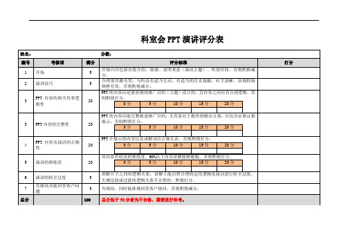 科室会PPT演讲评分表(评分标准及规则)