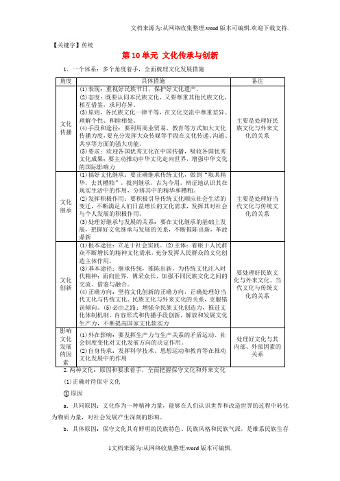 【传统】高考政治一轮复习第10单元文化传承与创新单元整合提升新人教版必修3