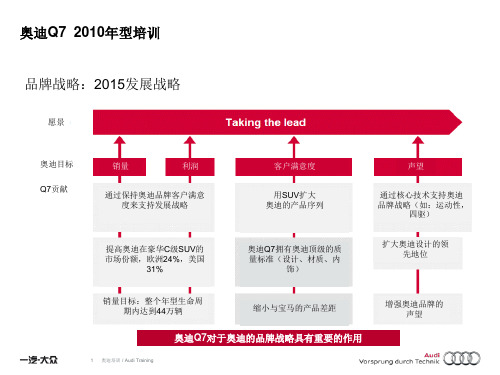 奥迪Q7 10年型精讲