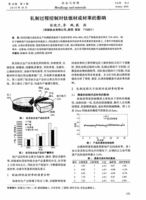轧制过程控制对钛板材成材率的影响