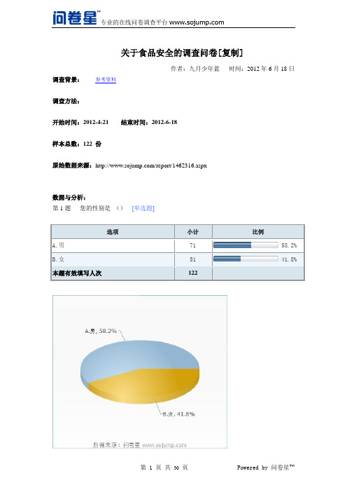 食品安全调查问卷数据统计图表