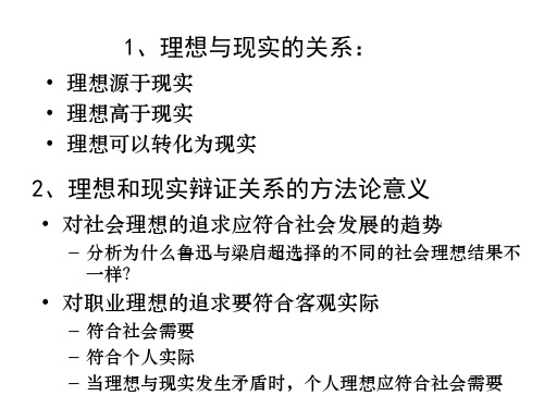 在奋斗中实现理想(PPT)5-4