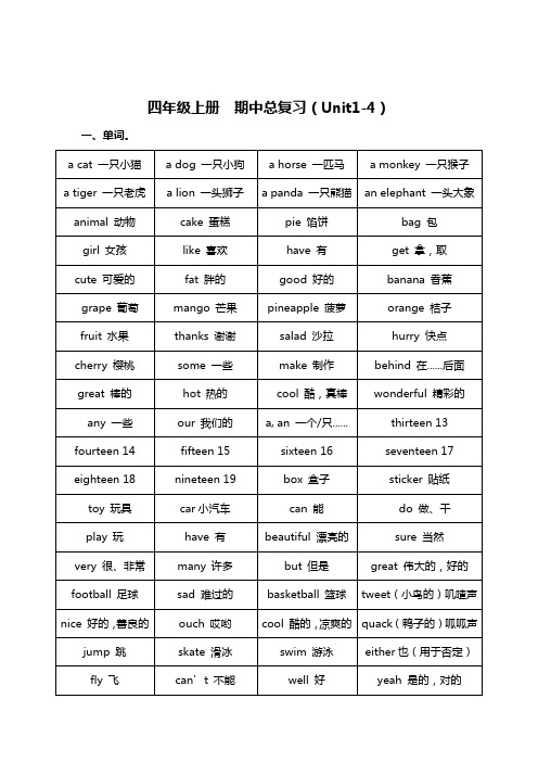 苏州某校牛津译林版四年级英语上册期中复习知识点Unit1-4内容