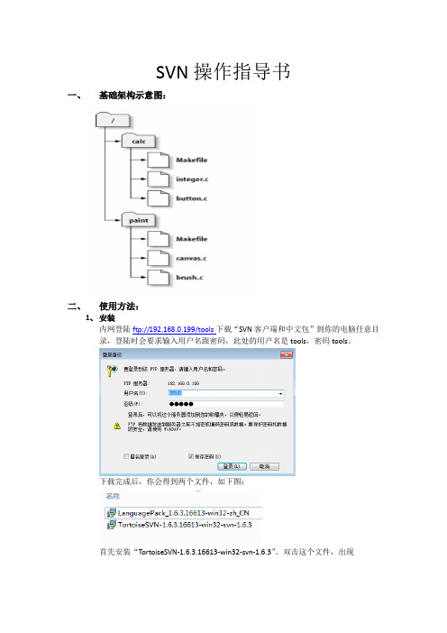 SVN操作指导书