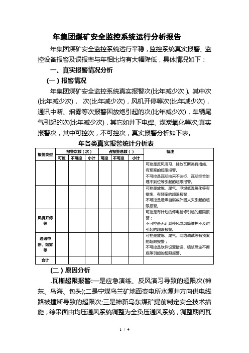 集团煤矿安全监控系统运行分析报告