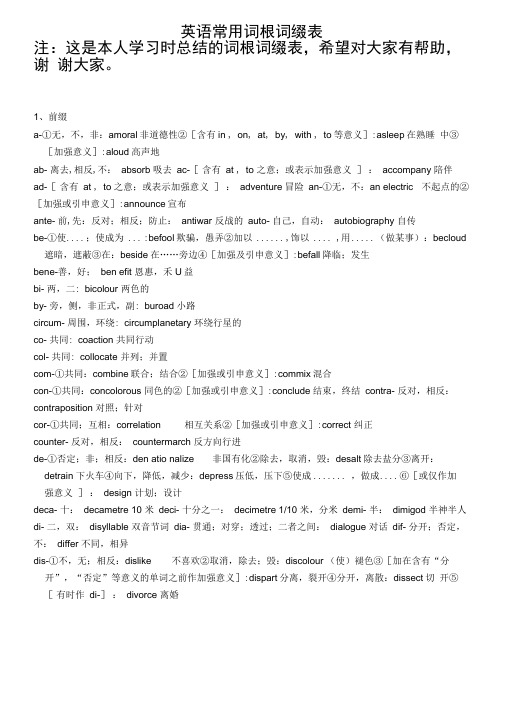 英语词根词缀表(最全)