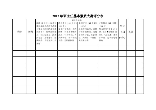 班主任基本素质大赛评分表