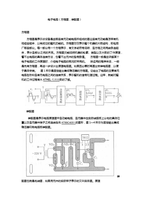 电子电路(方框图,装配图)