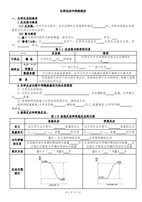 化学反应的热效应知识点总结