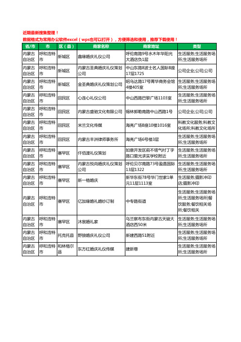 2020新版内蒙古自治区呼和浩特市婚庆有限公司工商企业公司商家名录名单黄页联系方式大全14家