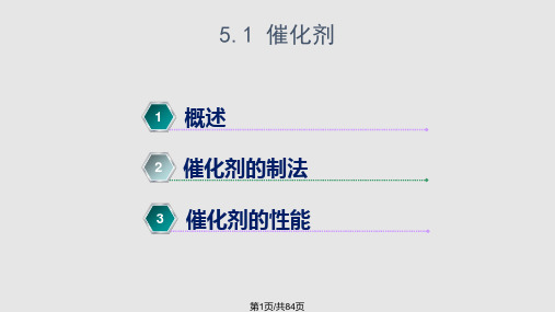 化学反应工程催化剂与催化动力学基础
