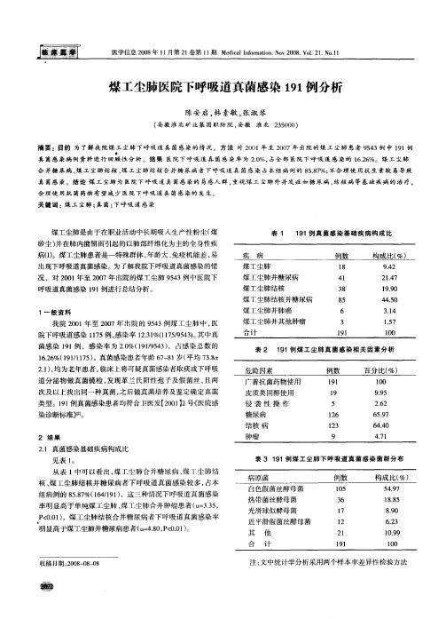 煤工尘肺医院下呼吸道真菌感染191例分析