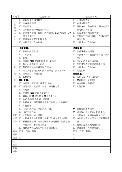 胃癌临床路径表单---文本资料