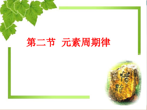 《元素周期律》精品ppt人教
