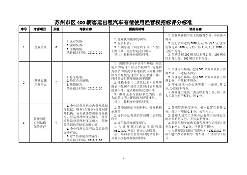 苏州市区400辆客运出租汽车有偿使用经营权招标评分标准