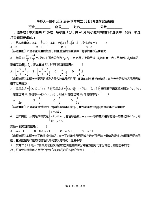 华师大一附中2018-2019学年高二9月月考数学试题解析