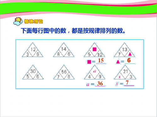 用字母表示数  公开课一等奖 课件