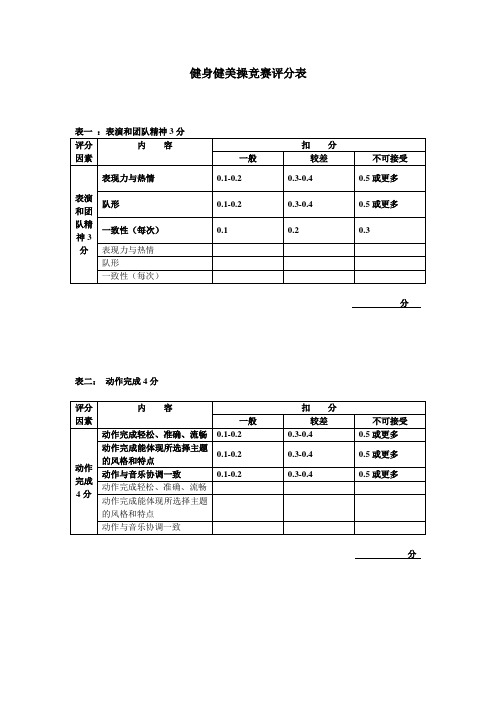 健身健美操竞赛评分表2