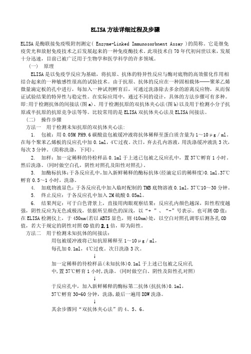 ELISA方法详细过程及步骤