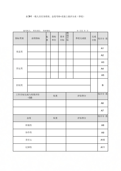 一般人员任务绩效、态度考核直接上级评分表季度