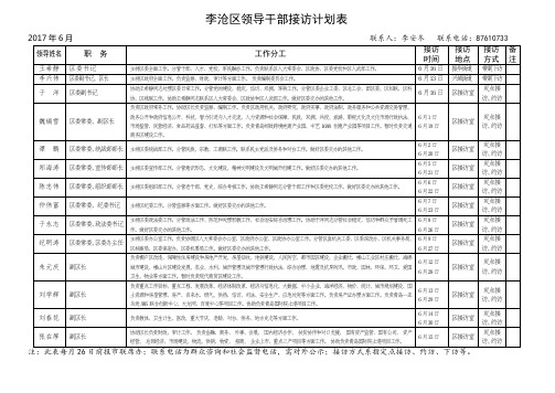 李沧区领导干部接访计划表
