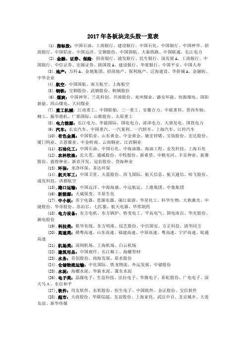 2017年股票一览表