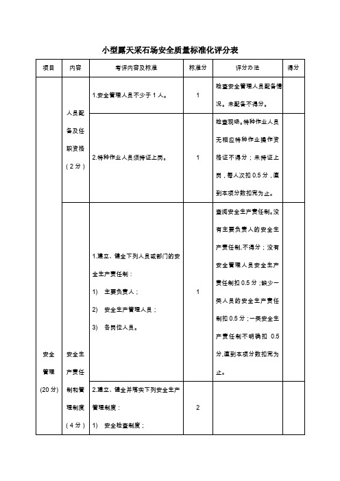 小型露天采石场安全质量标准化评分表