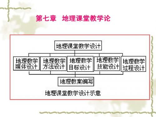 地理教学法