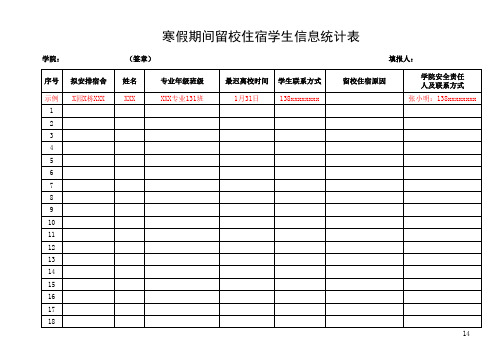 寒假期间留校住宿学生信息统计表