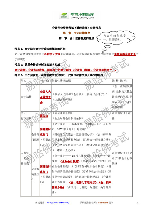 易哈佛会计从业资格考试《财经法规》必背考点