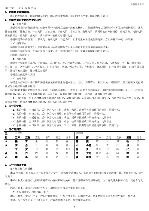 中兽医总结2011