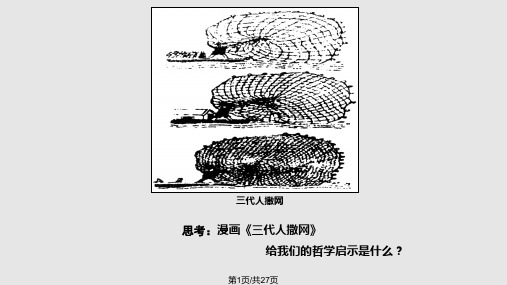 发展的实质PPT课件