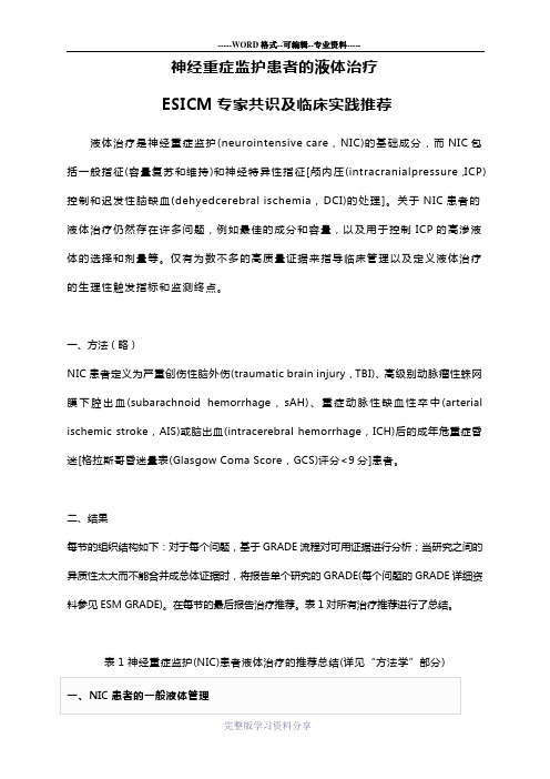 神经重症监护患者的液体治疗：-ESICM专家共识及临床实践推荐