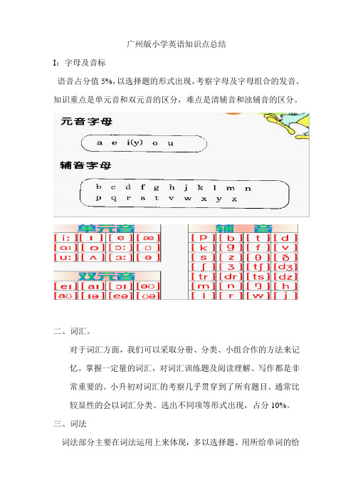 广州版小升初知识总结