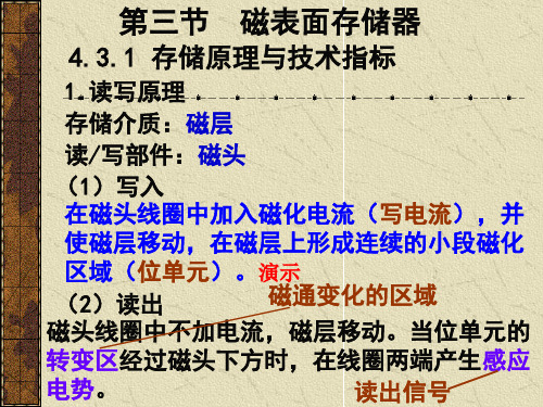 最新-4存储器-3磁表面M-PPT文档资料