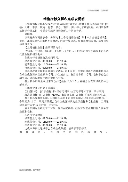 便利店-销售指标分解和完成表说明---开店内部资料