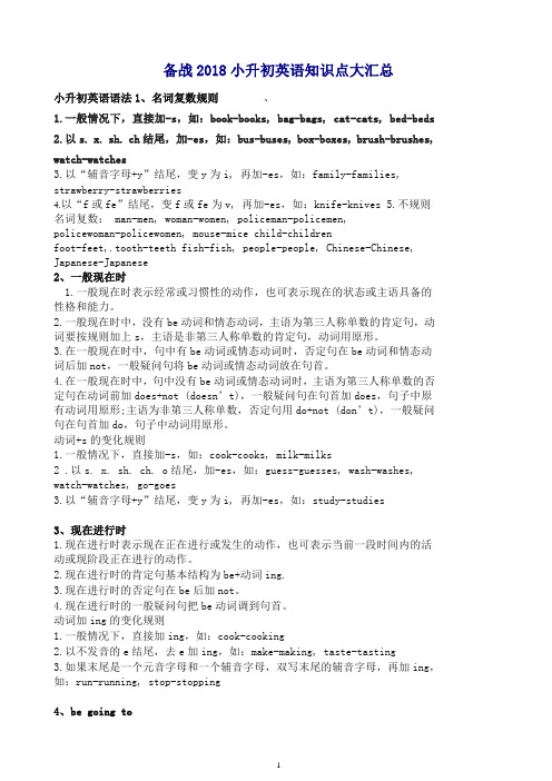 (译林版)小学六年级英语毕业考试：小升初英语知识点大汇总-(人教版).doc