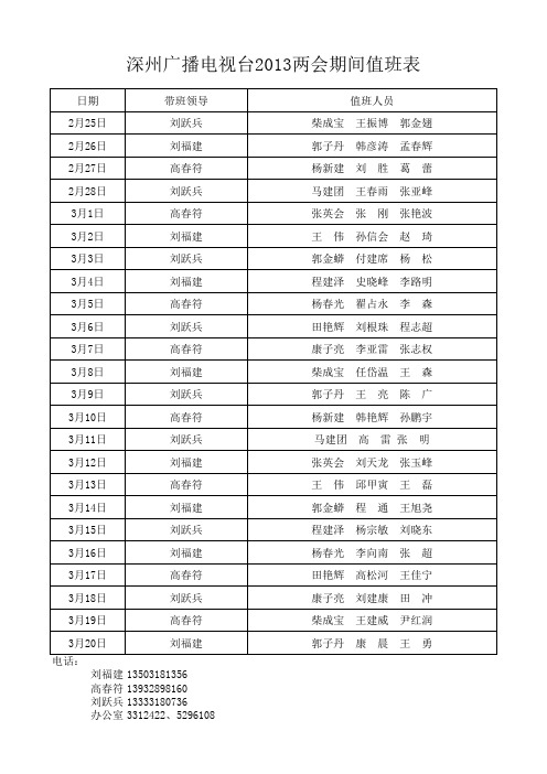 2月夜间值班表
