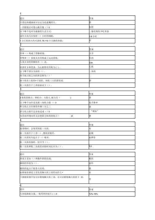 教你成为健身达人智慧树答案