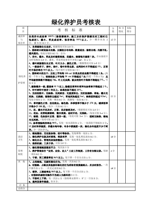 绿化养护员考核表