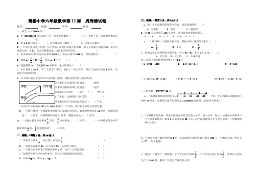 2015六年级数学下册第13周周周清
