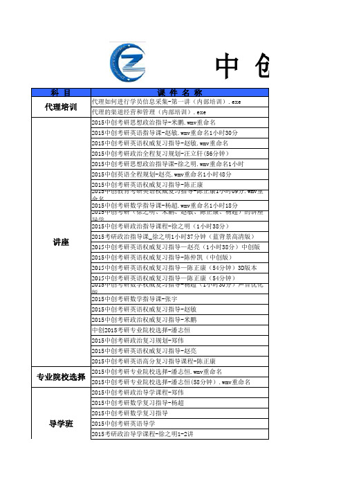 (完整版)5月30日更新2015中创考研数学强化课程线性代数-李永乐1-4