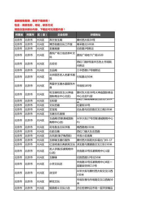 新版北京市北京市大兴区古玩企业公司商家户名录单联系方式地址大全30家